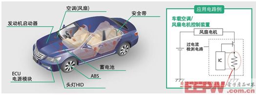 汽車(chē)領(lǐng)域低阻值電阻器產(chǎn)品顯最新陣容